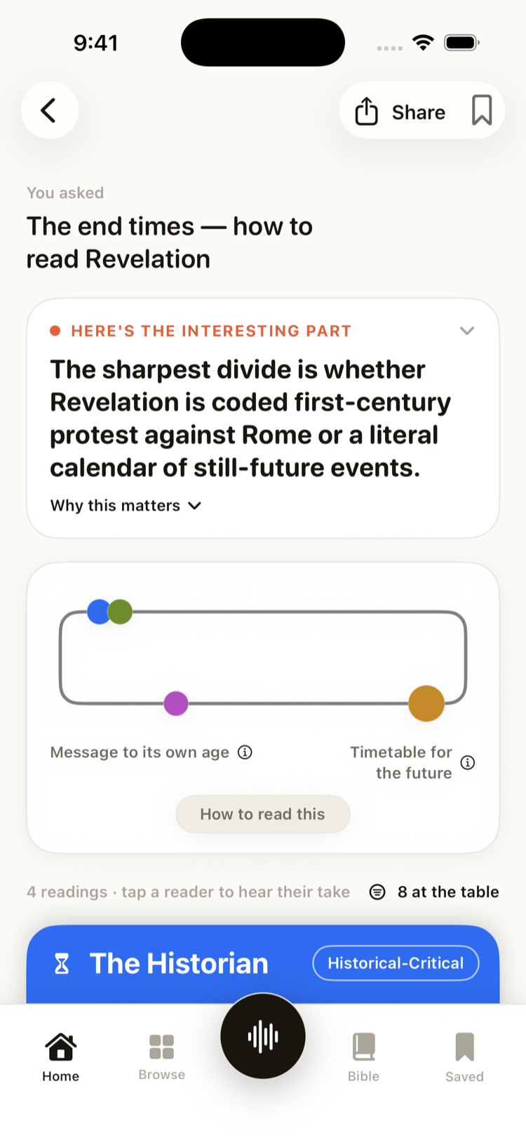 The fault-line chart in The Long Table showing where eight traditions land on a divisive question